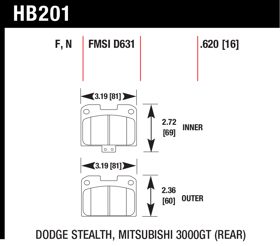 Тормозные колодки HAWK HB201F.620