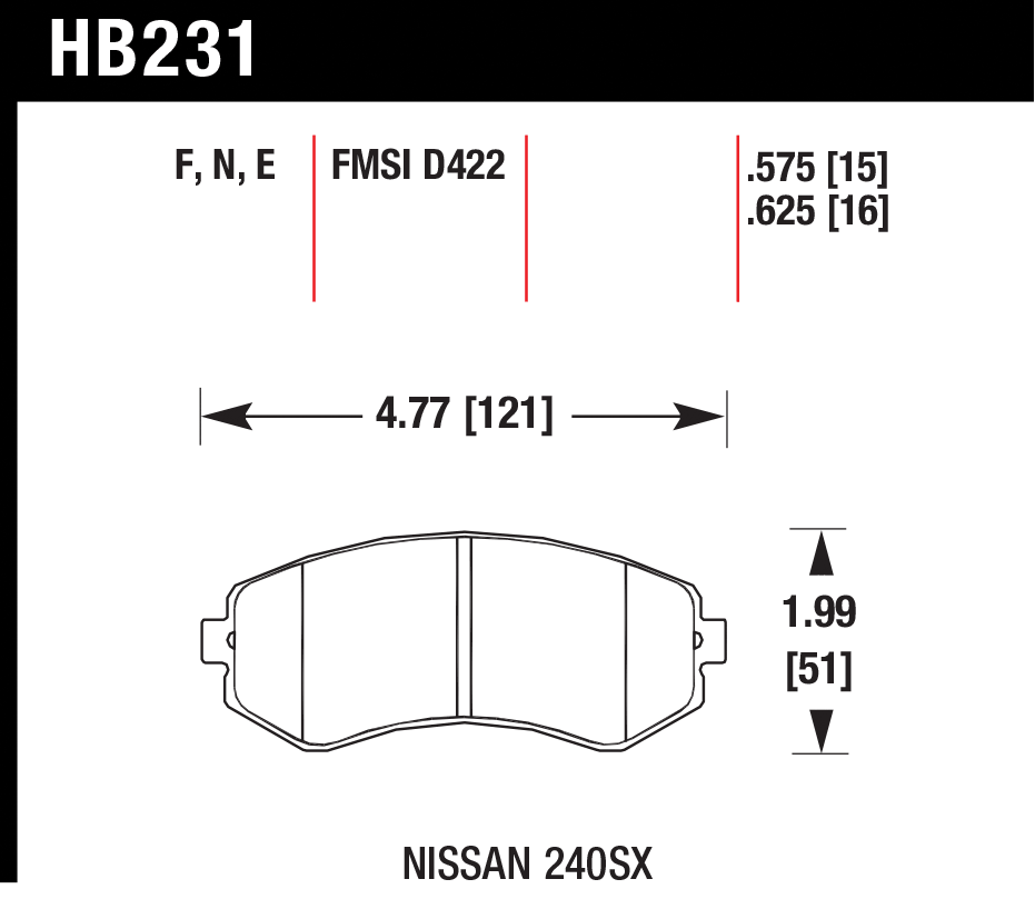 Тормозные колодки HAWK HB231E.625