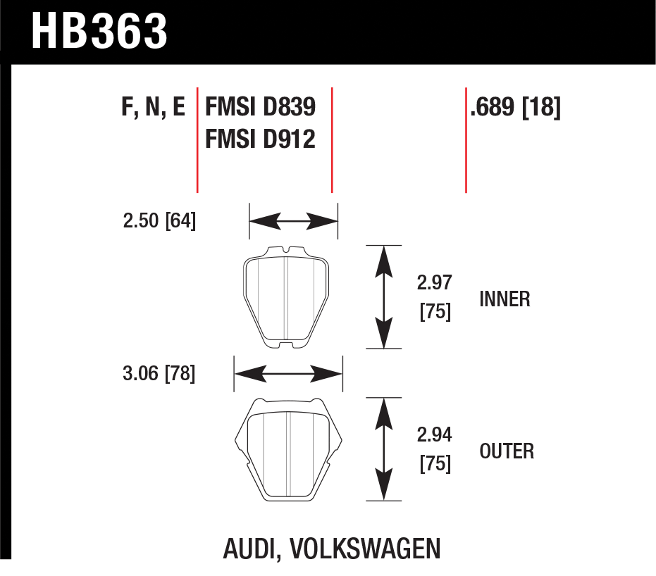 Тормозные колодки HAWK HB363E.689